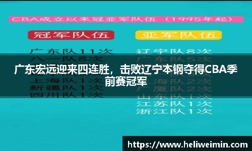 广东宏远迎来四连胜，击败辽宁本钢夺得CBA季前赛冠军