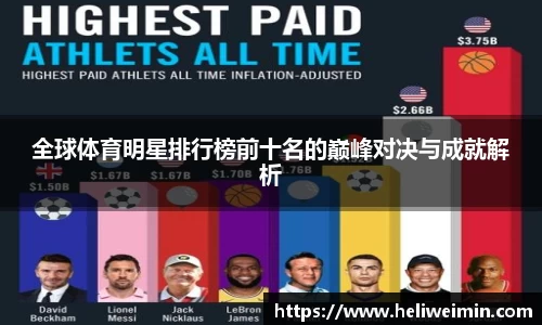全球体育明星排行榜前十名的巅峰对决与成就解析