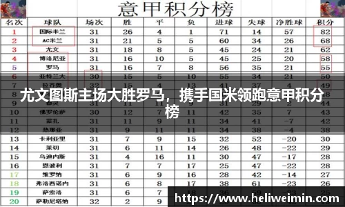 尤文图斯主场大胜罗马，携手国米领跑意甲积分榜