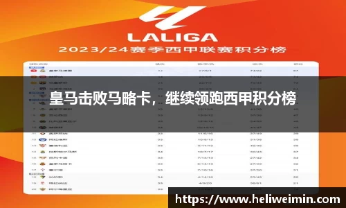 皇马击败马略卡，继续领跑西甲积分榜