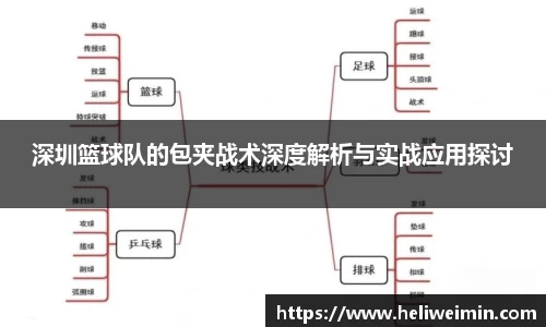 深圳篮球队的包夹战术深度解析与实战应用探讨