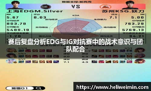 赛后复盘分析EDG与IG对抗赛中的战术意识与团队配合