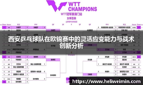 西安乒乓球队在欧锦赛中的灵活应变能力与战术创新分析