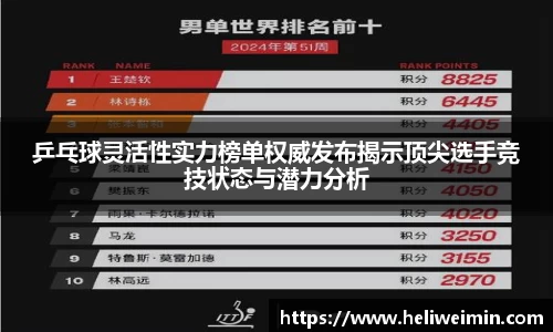 乒乓球灵活性实力榜单权威发布揭示顶尖选手竞技状态与潜力分析
